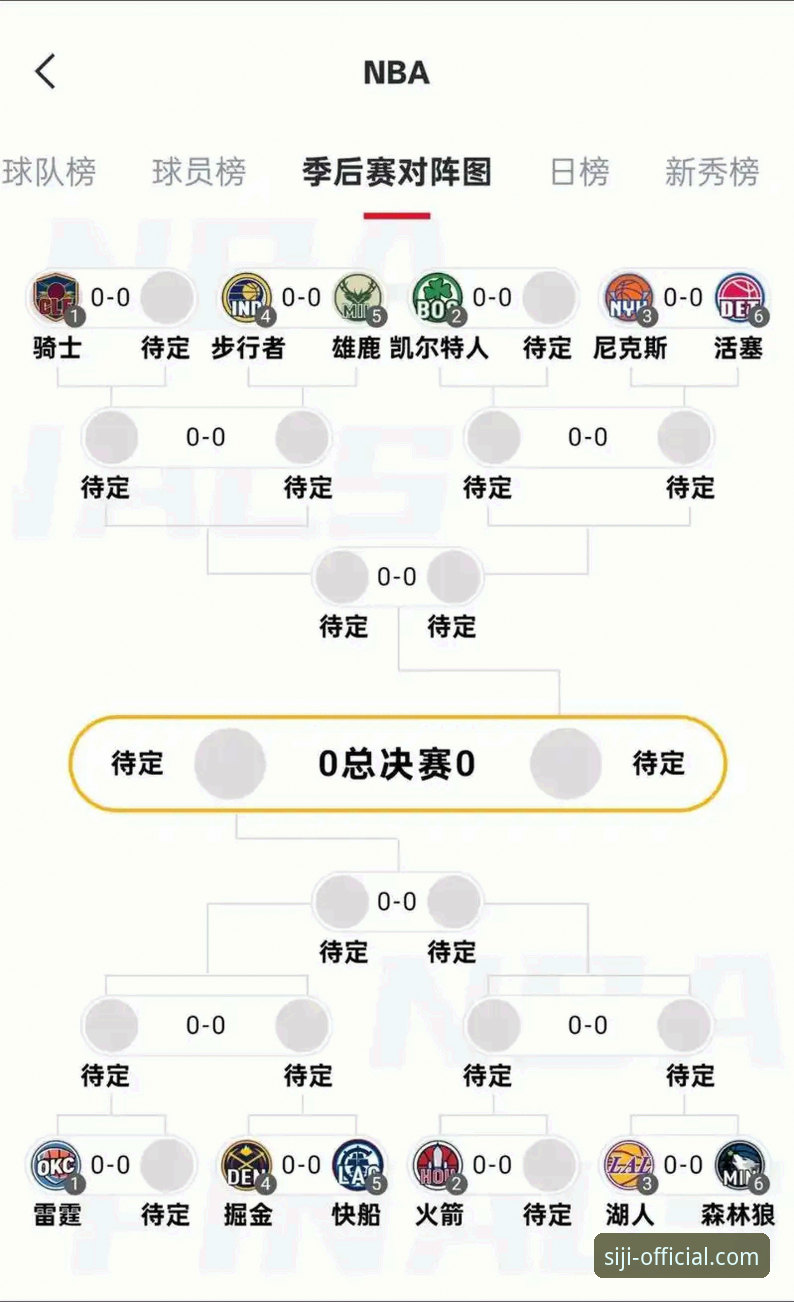 湖人锁定季后赛席位最新动态，四季官方平台用户热议西部格局
